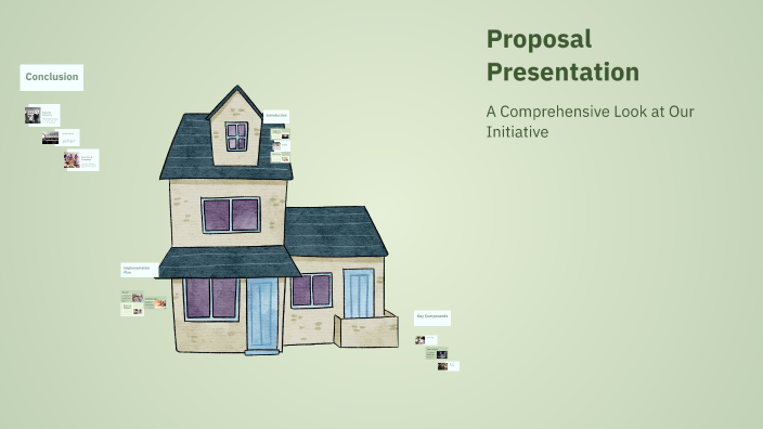 Proposal Presentation by M. Raldi on Prezi