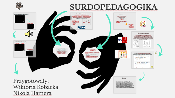 surdopedagogika-by-nikola-hamera-on-prezi