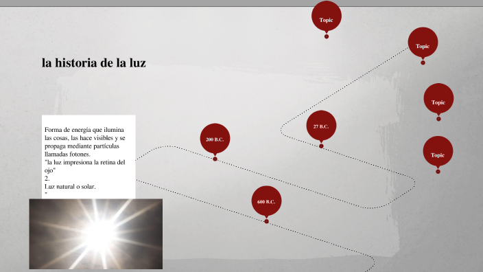 Historia de la luz by Danny Ortiz Suarez on Prezi