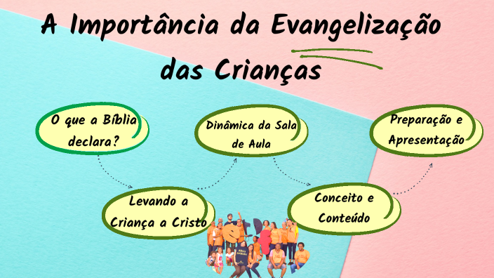 AULA - A IMPORTANCIA DA EVANGELIZAÇÃO DE CRIANÇAS by Kleber Oliveira on ...