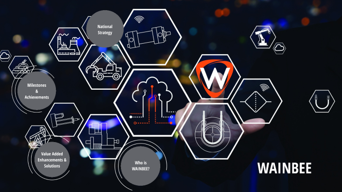 2024 Wainbee Overview by Wainbee Marketing on Prezi