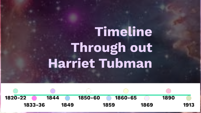 Harriet Tubman by Kyliah White on Prezi