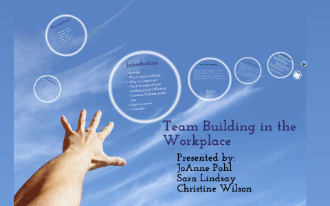 Team Building Presentation by JoAnne Pohl on Prezi