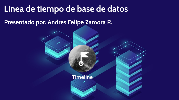 Base de datos by Andres Felipe Zamora Rodriguez on Prezi