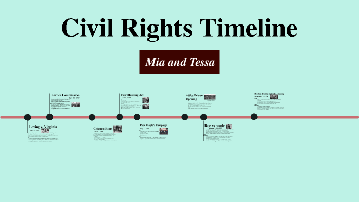 Civil Rights Timeline by Mia Taylor on Prezi