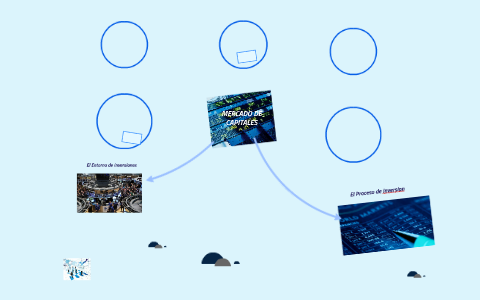 MERCADO DE CAPITALES by Pablo Boza on Prezi