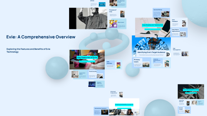 Evie: A Comprehensive Overview by Evie Meijerink on Prezi