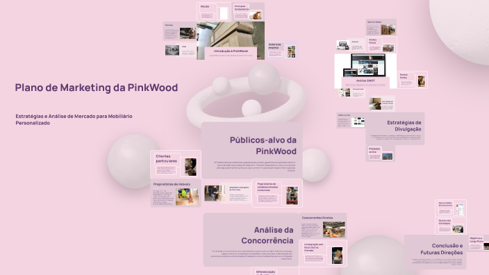 Plano de Marketing da PinkWood by Andreia Pinto on Prezi