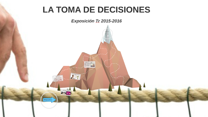 LA TOMA DE DECISIONES by Adria Gómez on Prezi