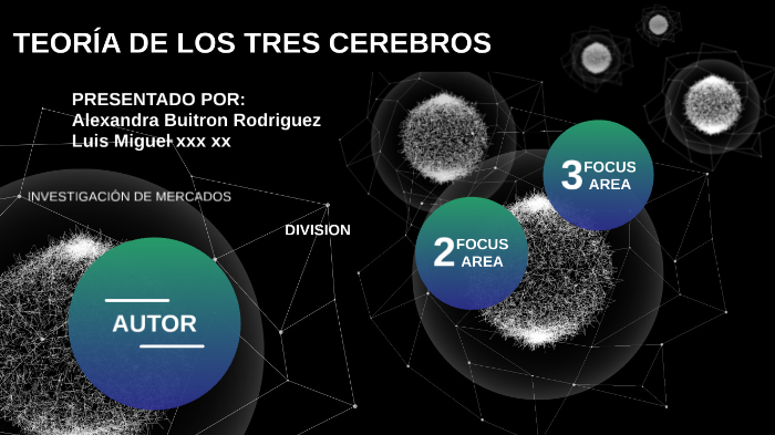 Teoría de los tres cerebros by Alexandra Buitron on Prezi