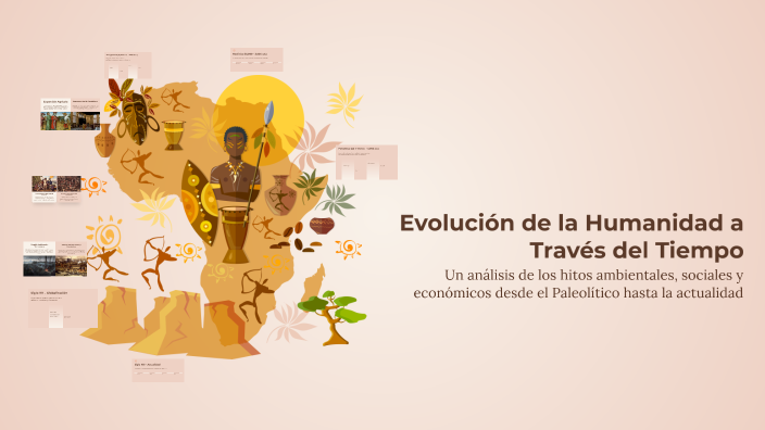Evolución de la Humanidad a Través del Tiempo by Daniel Vargas on Prezi