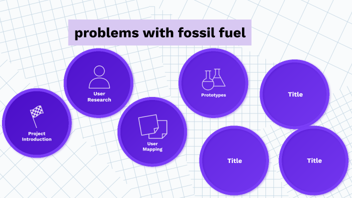 problems with fossil fuel dependence by kevin tellez on Prezi