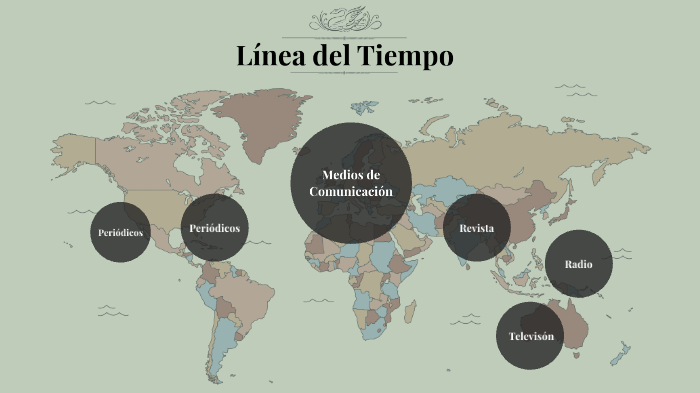 Linea del Tiempo de los Medios de Comunicación by Sofia Villar on Prezi