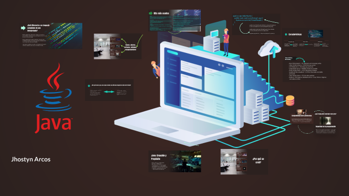Historia y Creación de Java by saaid arcos on Prezi
