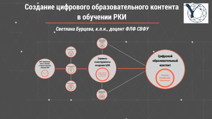 что такое верифицированный контент в образовании