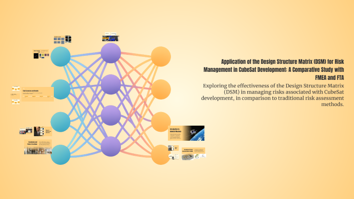 Fta Risk Matrix Application of the Design Structure Matrix (DSM) for Risk Management in ...
