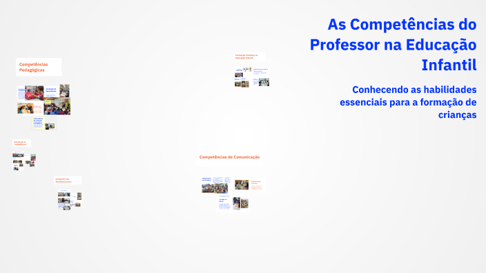 As Competências do Professor na Educação Infantil by Isabela Ferreira ...