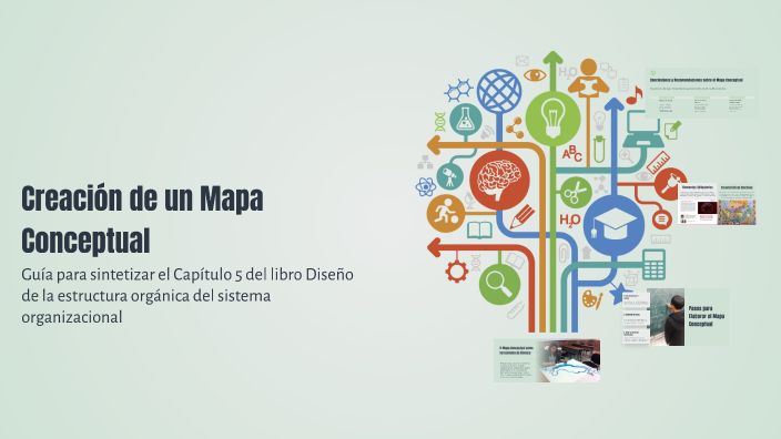 Creación de un Mapa Conceptual by CAMILO AREVALO SANDAGORDA on Prezi