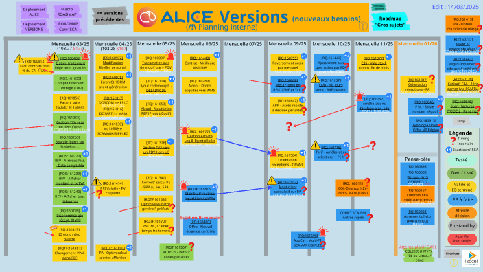 Alice - Versions (Com' INTERNE) by Jérôme P on Prezi