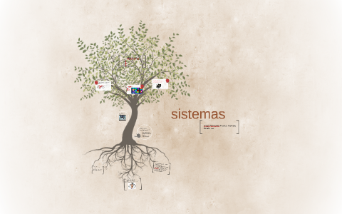 sistemas by on Prezi