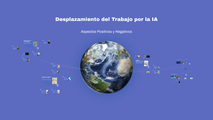 Impacto de la IA en el mercado laboral by Yiseth Chamorro on Prezi