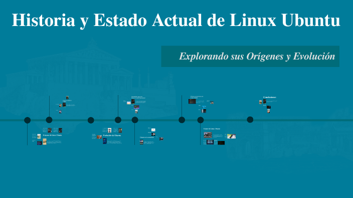 Historia y Estado Actual de Linux Ubuntu by Andrea Rodriguez on Prezi