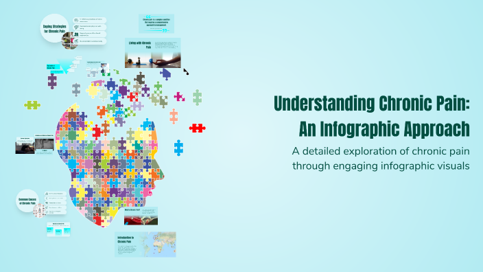 Understanding Chronic Pain: An Infographic Approach by Anna Draper on Prezi