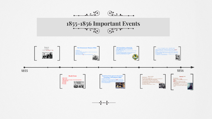 1855-1856 Important Events By Zaira Talavera