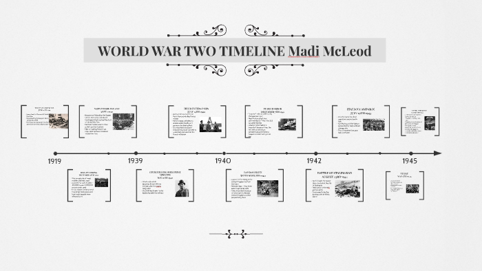 WORLD WAR TWO TIMELINE by Madison Mcleod on Prezi