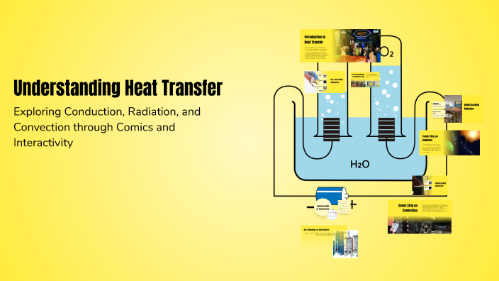 Understanding Heat Transfer by Mehnaaz Pathan on Prezi