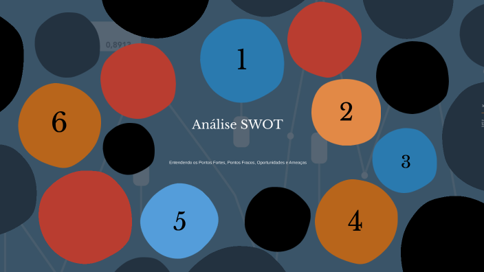 Análise SWOT by Giulia Parisi - Estudo on Prezi
