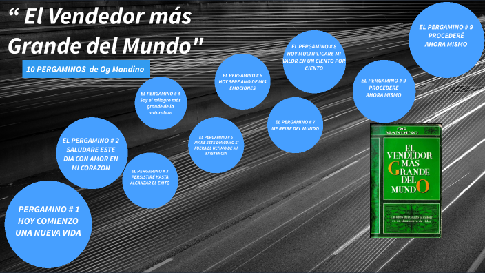 El Vendedor más Grande del Mundo" by karina rodriguez on Prezi