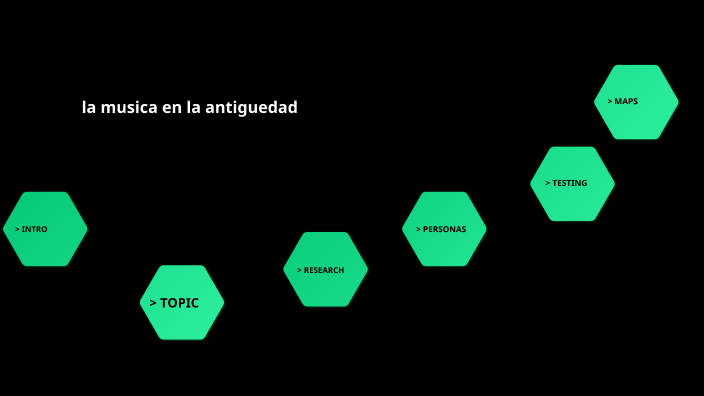la musica en la antiguedad by evelyn roxana quijivix cotom on Prezi
