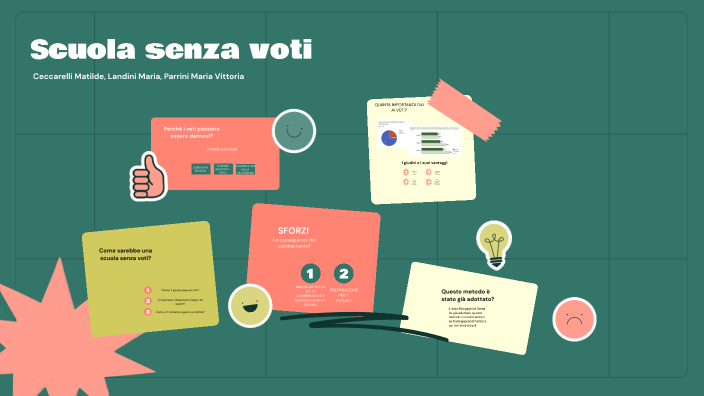 Scuola Senza Voti Pro E Contro Scuola senza voti by Matilde Ceccarelli on Prezi