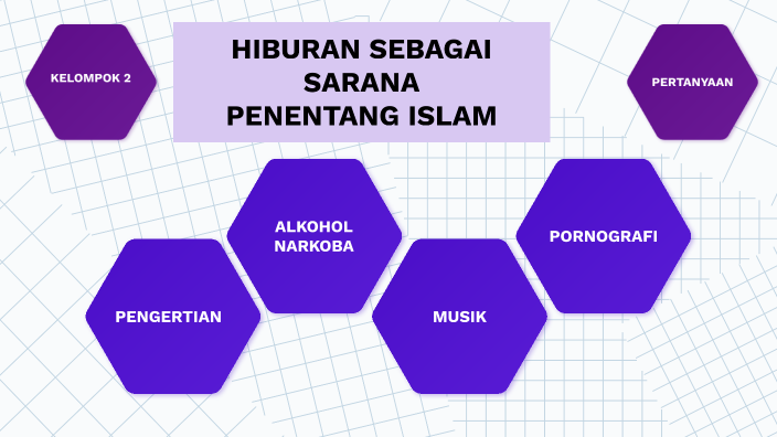 HIBURAN YANG BERTENTANGAN DENGAN ISLAM by Kautsar Pandya on Prezi