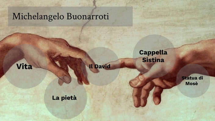 Le 10 Opere Più Importanti Di Michelangelo Presentazione di arte - Michelangelo by Jacopo Malcotti on Prezi