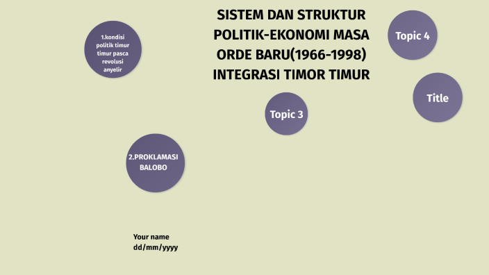 SISTEM DAN STRUKTUR POLITIK-EKONOMI MASA ORDE BARU(1966-1998) INTEGRASI ...