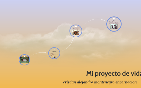 mi proyecto de vida by cristian alejandro montenegro encarnacion on Prezi