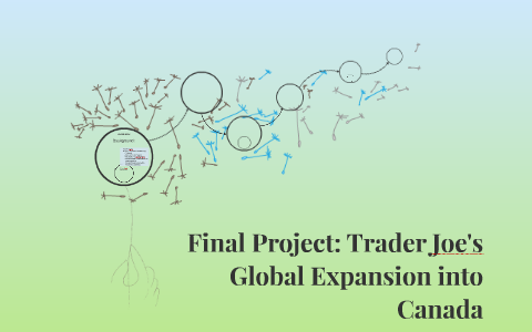 Final Project: Trader Joe's Global Expansion into Canada by on Prezi