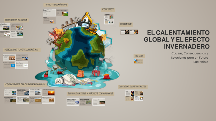 EL CALENTAMIENTO GLOBAL Y EL EFECTO INVERNADERO by Yami Fernandez on Prezi