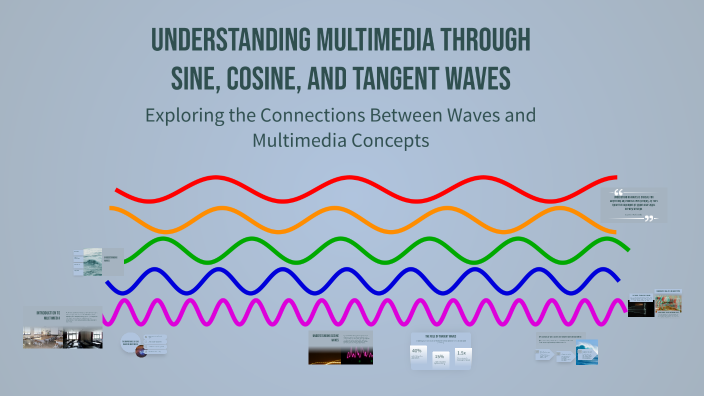 Understanding Multimedia through Sine, Cosine, and Tangent Waves by ...