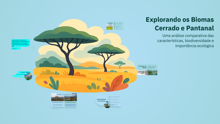 Explorando os Biomas Cerrado e Pantanal by Alexia Da costa on Prezi