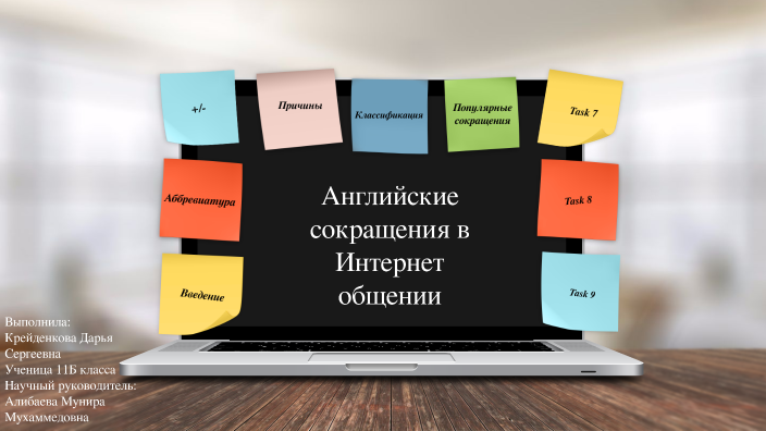 Аббревиатуры английского и русского языков в рамках интернет общения презентация