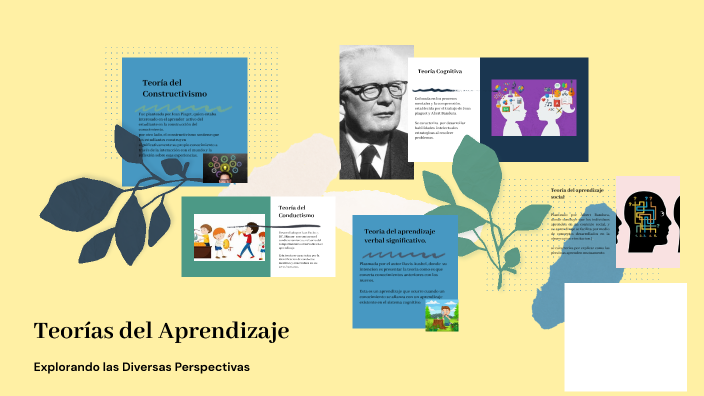 Teorías del Aprendizaje by Katerine Vélez on Prezi
