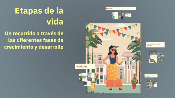 Etapas de la vida by Paola Villegas on Prezi