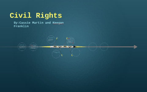 Civil Rights by Jacquelyn Roe on Prezi