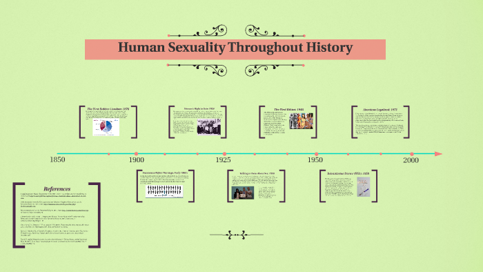 Human Sexuality Throughout History By Amber Hernandez On Prezi Next