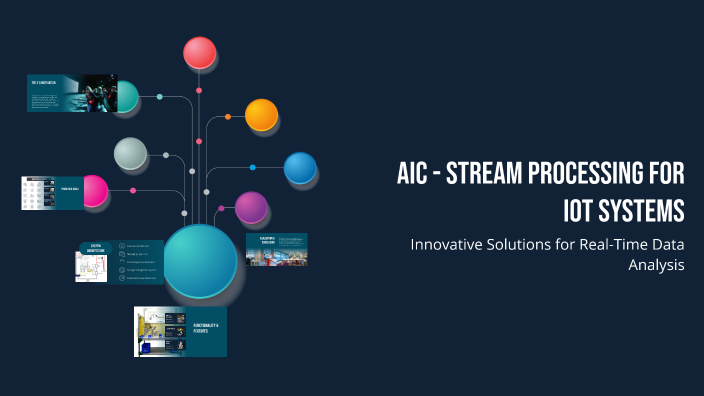 AIC - Stream Processing for IoT Systems by Ana Bracic on Prezi