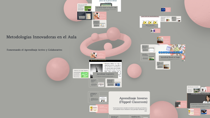 Metodologías Innovadoras en el Aula by claudia Vásquez Martínez on Prezi