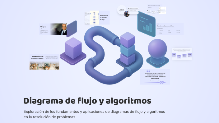 Diagrama de flujo y algoritmos by Vel !!! on Prezi